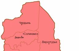 Listas de lugares poblados de la provincia de Perm de la segunda mitad del siglo XIX y principios del XX.