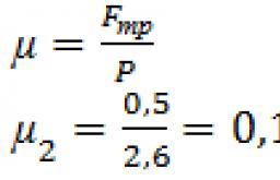 Як дізнатися коефіцієнт тертя формула