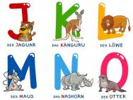 Lettere scritte dell'alfabeto tedesco