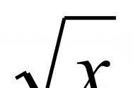 Matematika óra „Y = √x függvény, tulajdonságai és grafikonja